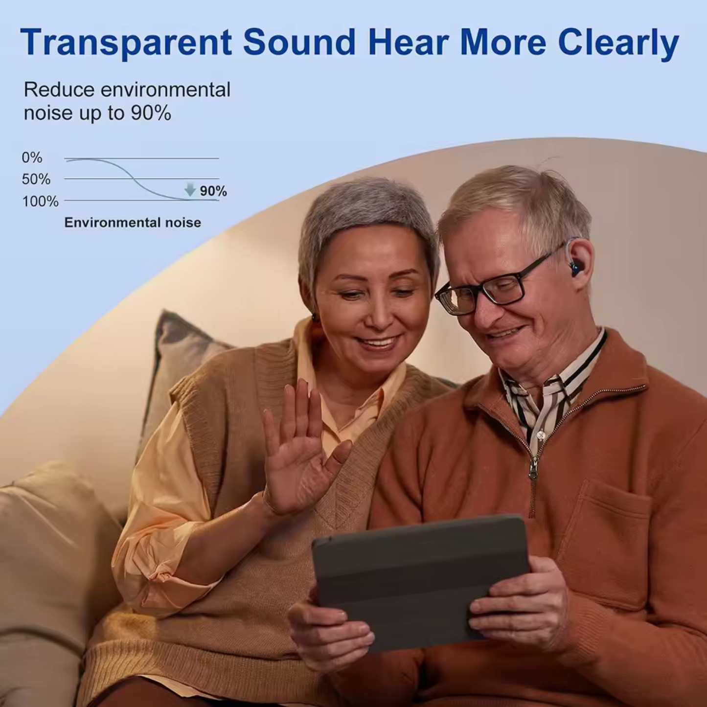 ClearTone Rechargeable Digital Hearing Amplifier