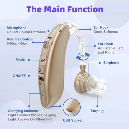 ClearTone Rechargeable Digital Hearing Amplifier