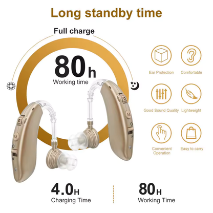 ClearTone Rechargeable Digital Hearing Amplifier