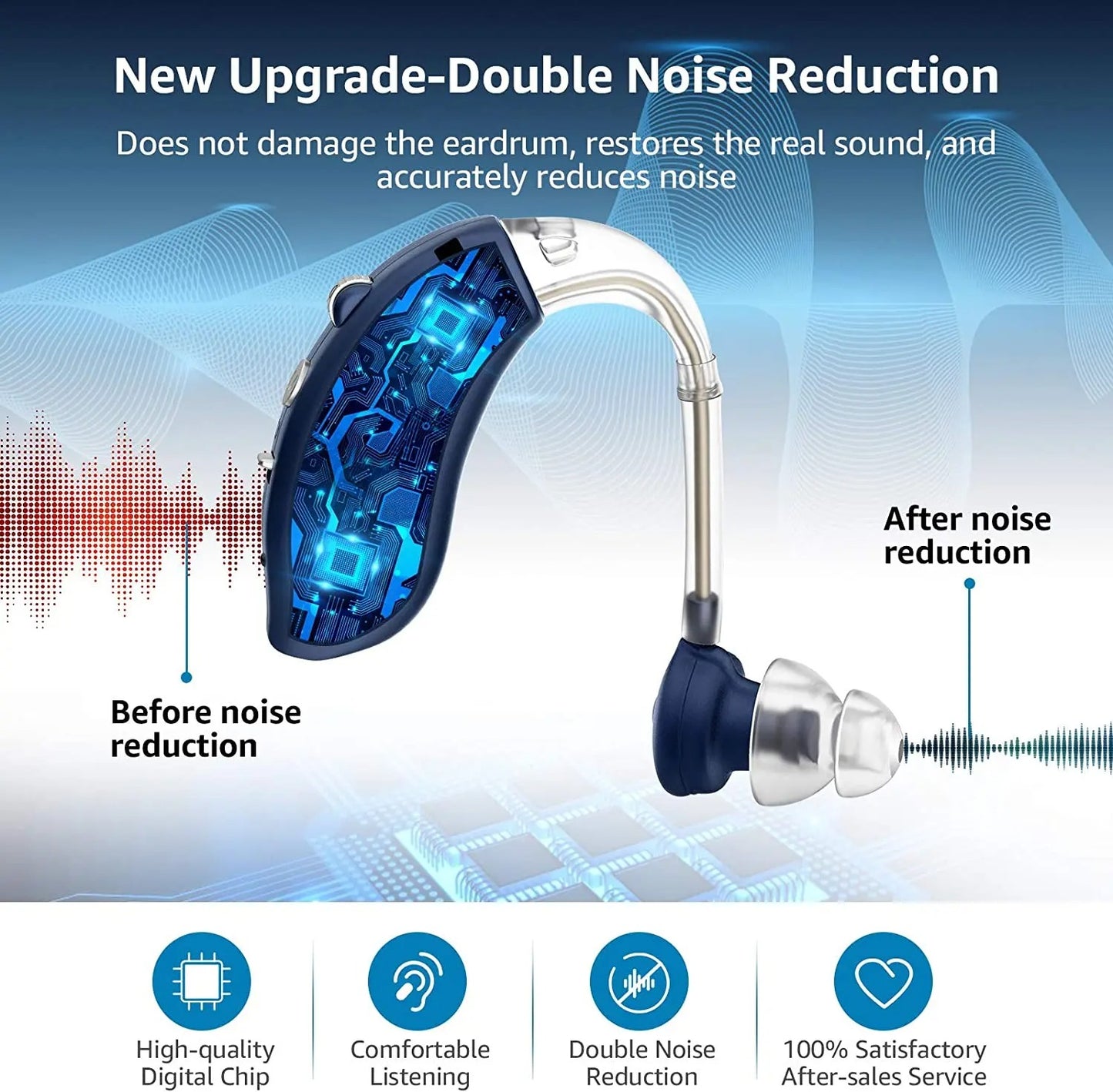 ClearTone Rechargeable Digital Hearing Amplifier