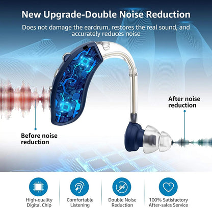 ClearTone Rechargeable Digital Hearing Amplifier